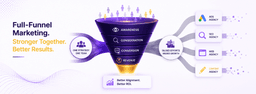 Full-Funnel Marketing Explained: Why Fragmented Agencies Cost You More in the Long Run