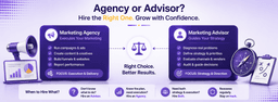 Do You Need a Marketing Agency or a Marketing Advisor? A Founder's Guide