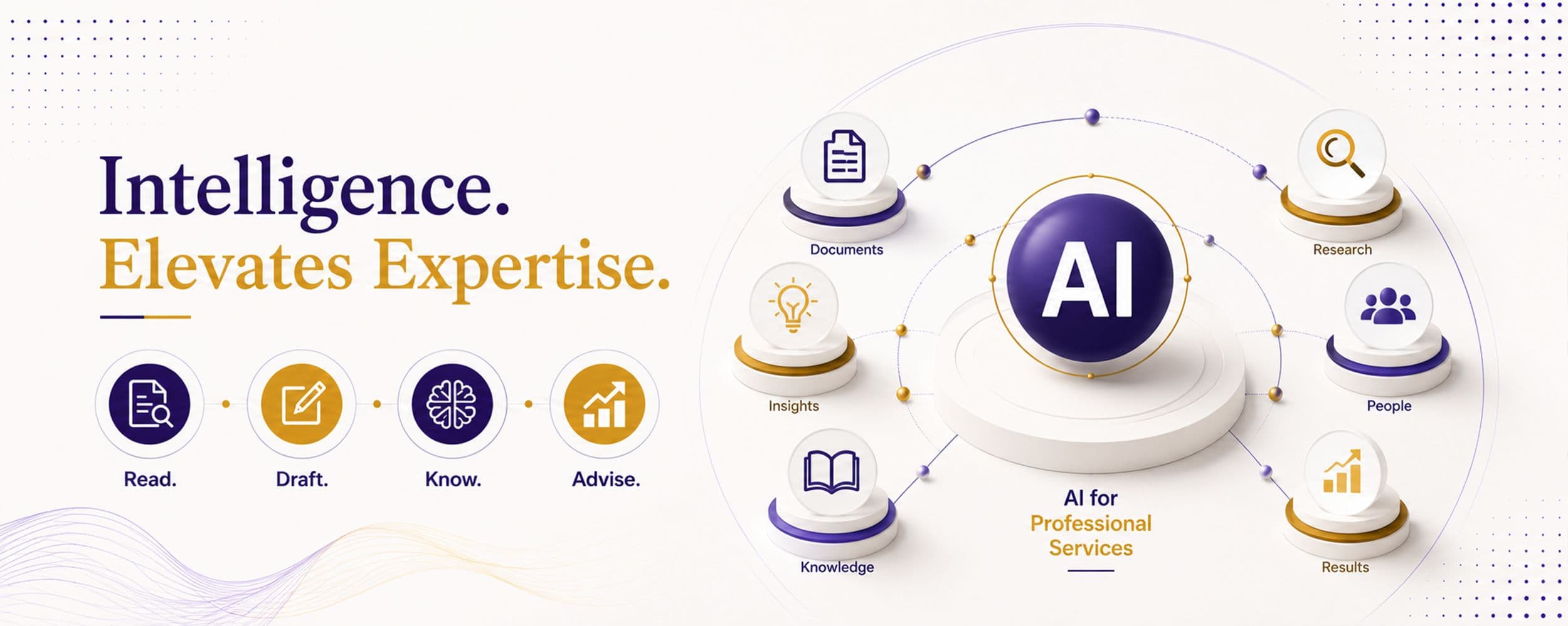 Professional services firms adopting AI