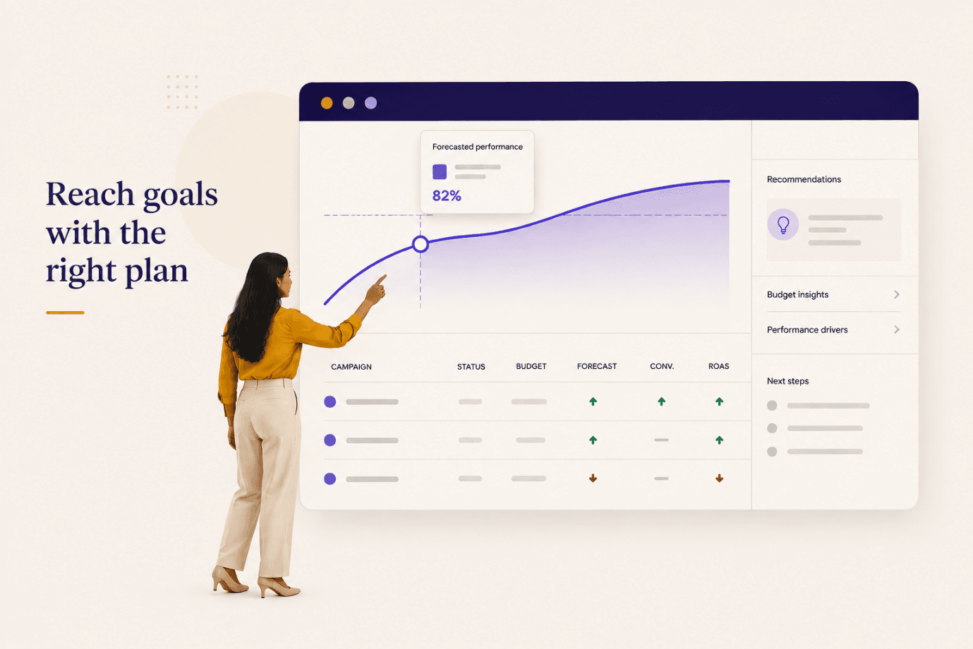 Illustration of a marketer reviewing a campaign performance dashboard with forecasted results and recommendations, representing planning before launch