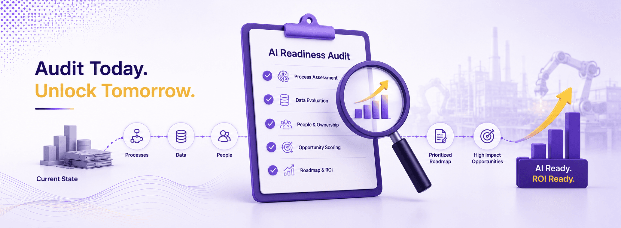 The AI readiness audit for manufacturers