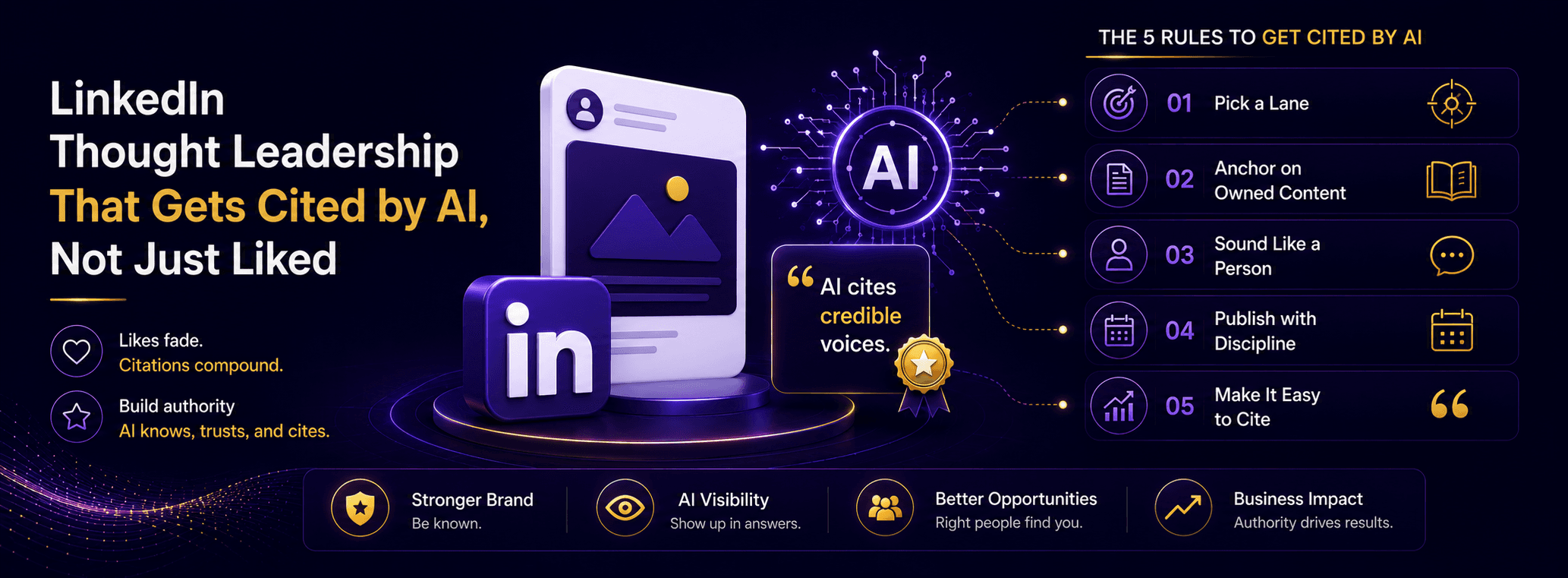 LinkedIn thought leadership programme that gets cited by AI assistants