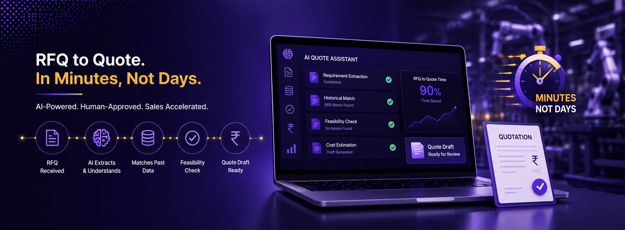 RFQ to quote in minutes with AI
