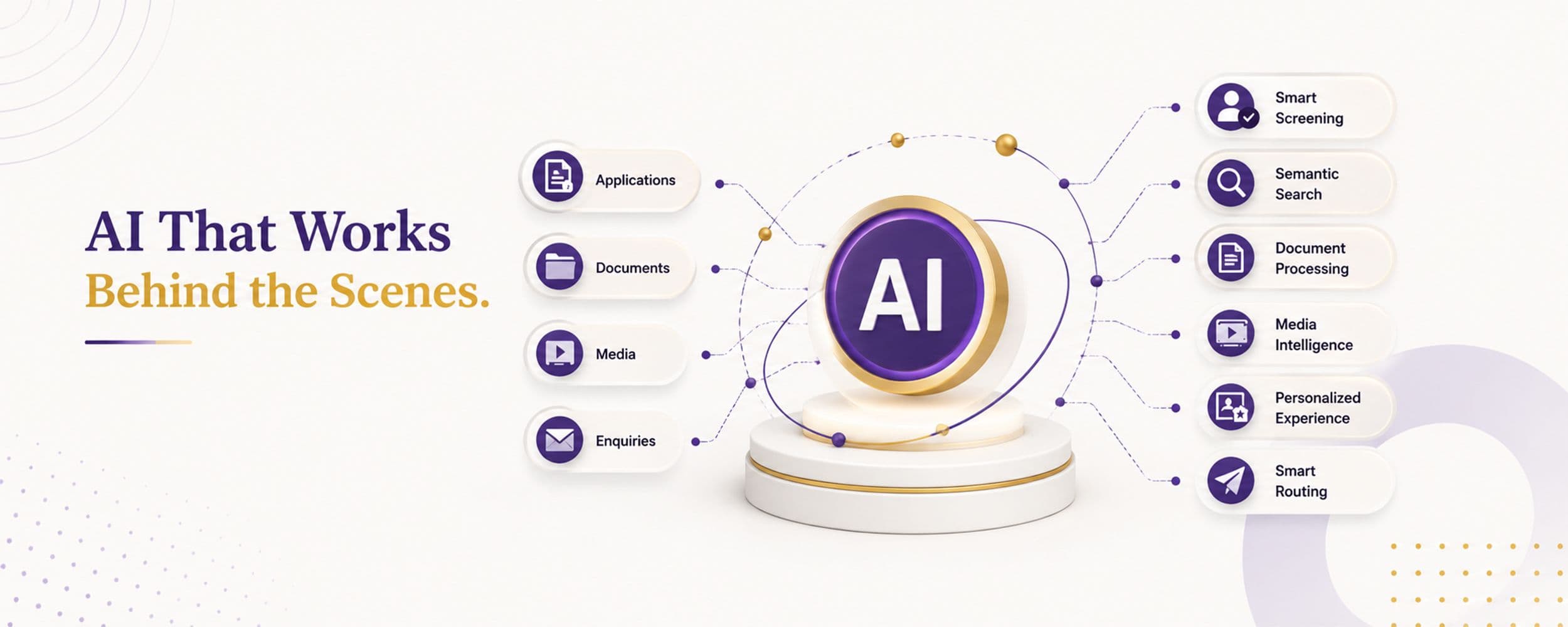 Beyond chatbots: AI website features that change operations