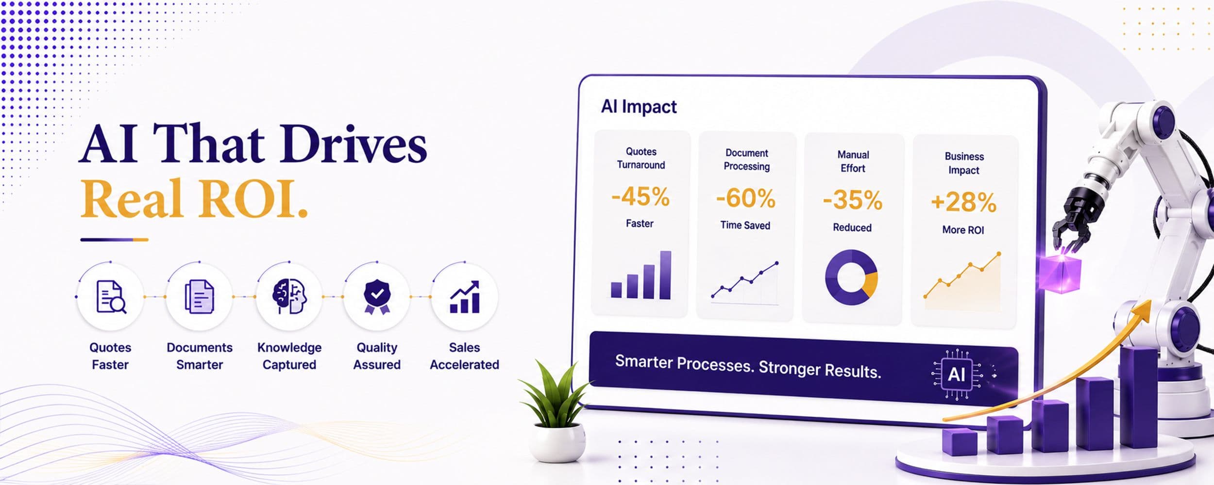 AI ROI in Indian manufacturing