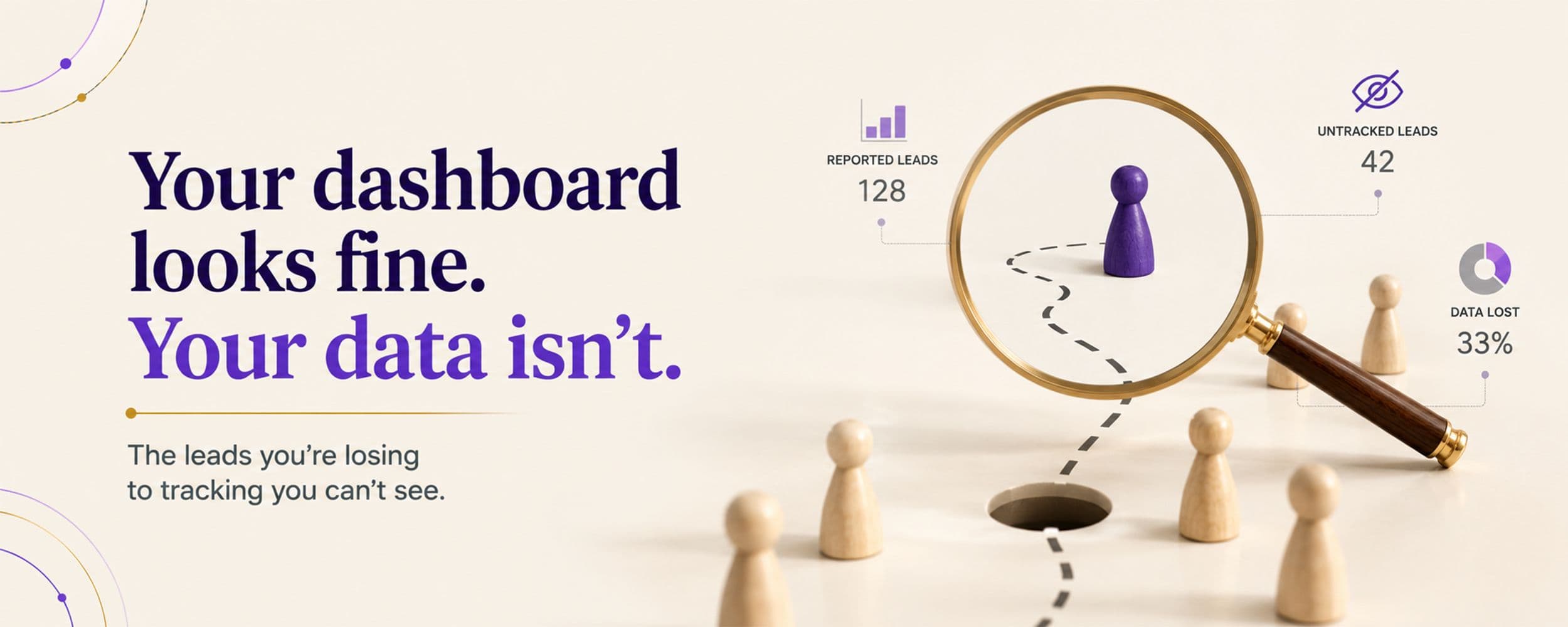 A magnifying glass follows a game piece along a dashed path toward a hole in the floor, with stats reading 128 reported leads, 42 untracked leads, and 33% data lost, illustrating 'Your dashboard looks fine. Your data isn't.'